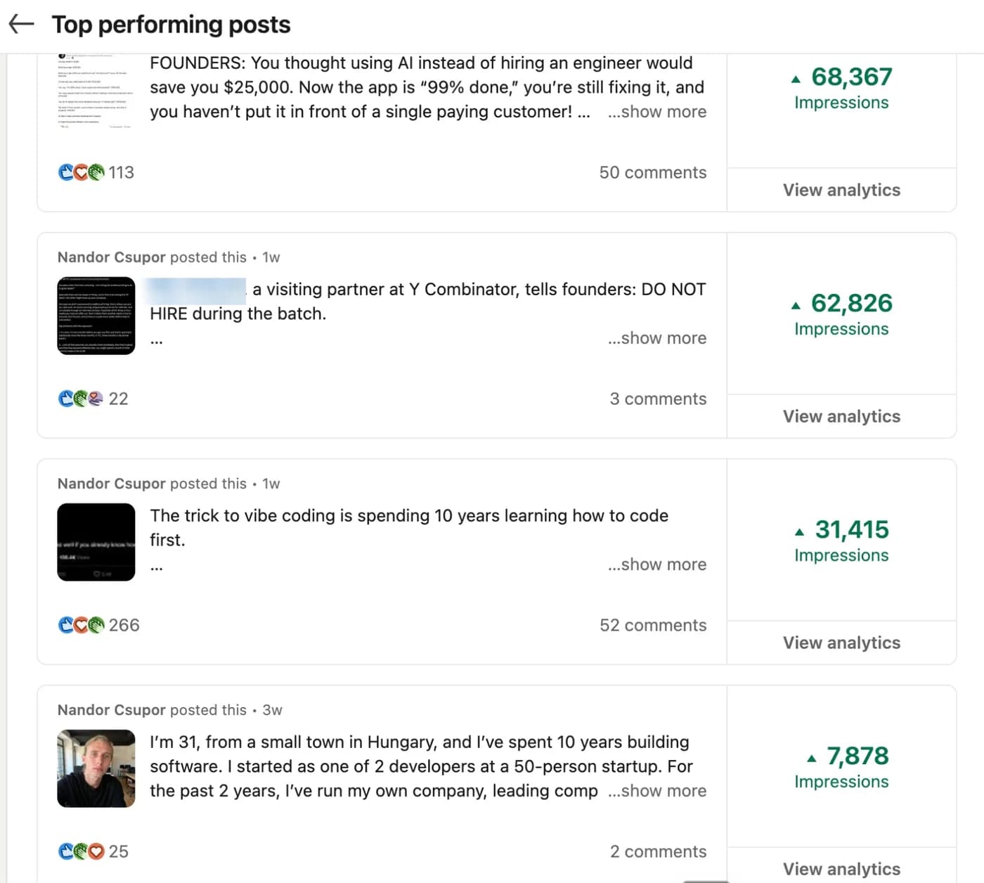68,367, 62,826 and 31,415 impressions on his three best posts